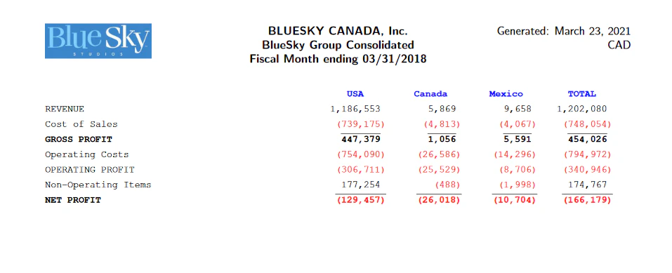 screenshot of Mondial CRx